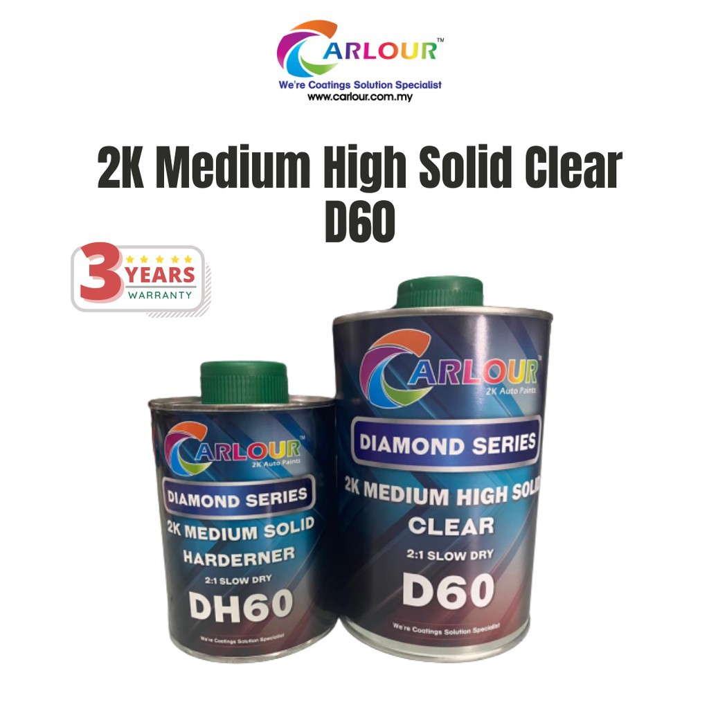 What Clear Coat Should I Use To Paint My Car With? - High Solids Or Medium  Solids? 