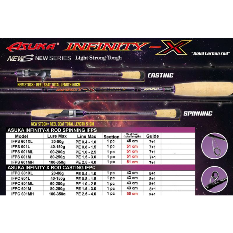Asuka Infinity-x Solid Carbon Rod Jigging Fishing Pancing (Ready Stock ...