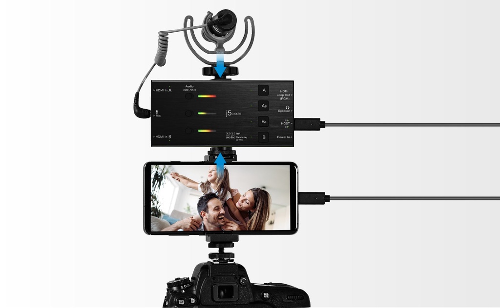 j5 create Dual HDMI Video Capture for live streaming, broadcasting, and ...