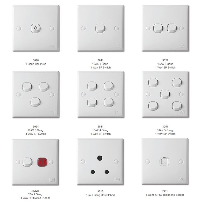 UMS 3 SERIES SWITCHES & SOCKETS (SIRIM & JKR APPROVED 3XXX-J SERIES ...