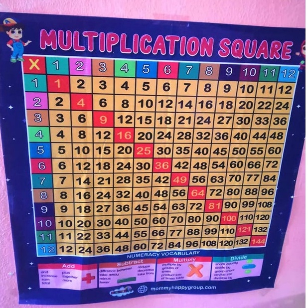 ABM- Banner Multiplication Square (2x2kaki) | Shopee Malaysia
