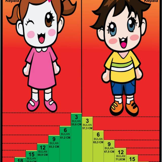 Mmt Growth Mat 80 X 120cm | Shopee Malaysia