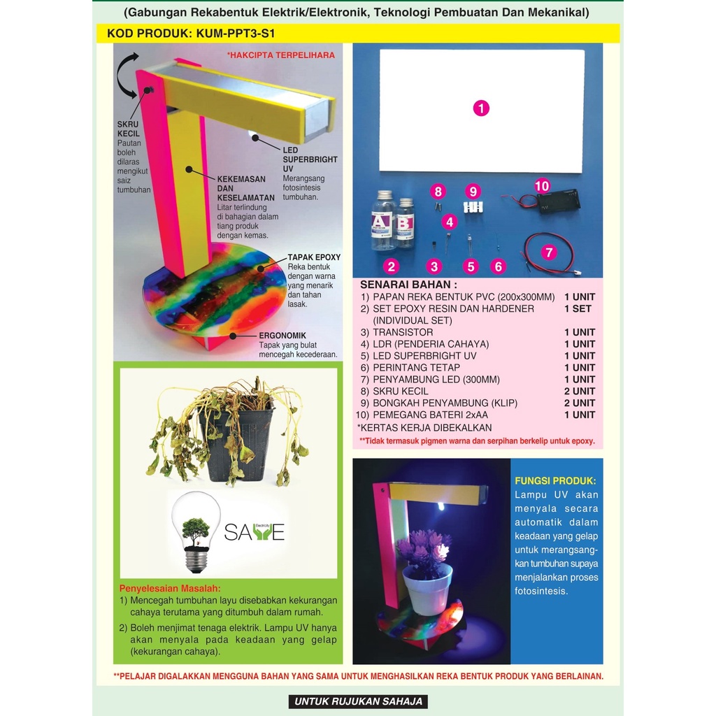 PROJEK RBT TINGKATAN 3 (KUMEI) - LAMPU PERANGSANG FOTOSINTESIS TUMBUHAN ...
