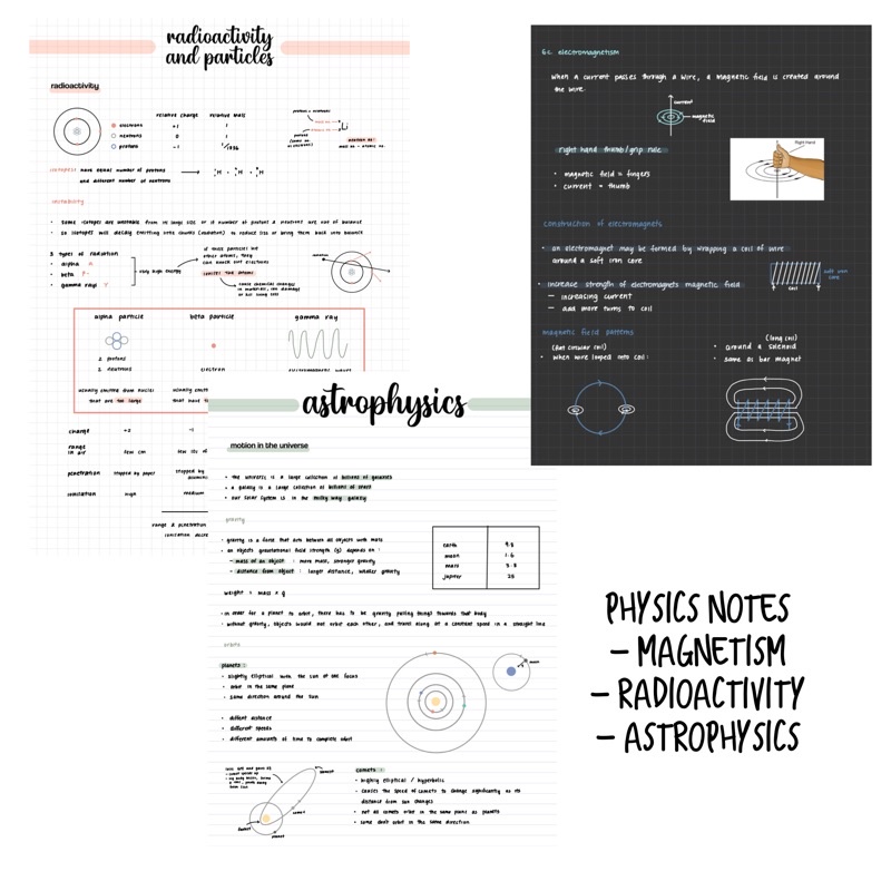 IGCSE Edexcel Physics digital notes | Shopee Malaysia
