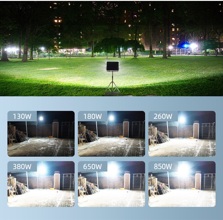 CANMEIJIA Led Solar Flood Light Spotlights Outdoor IP66 Waterproof ...