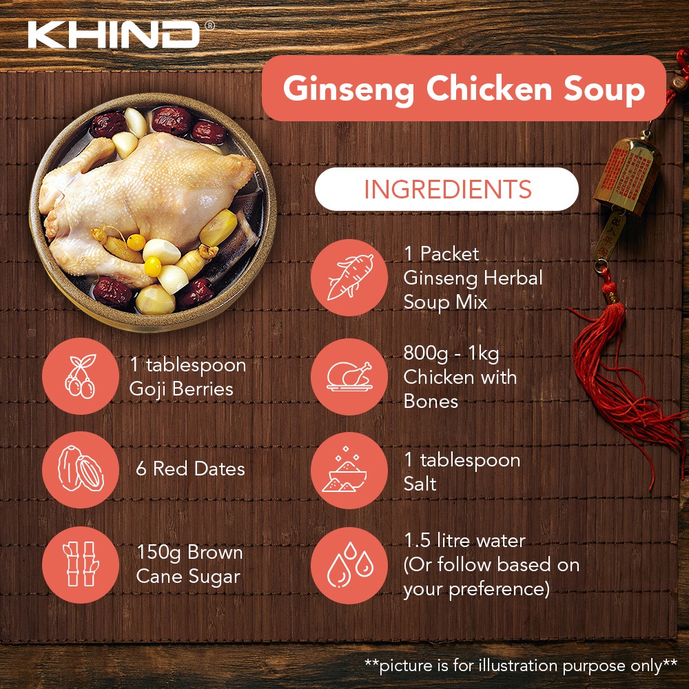 Khind PC6100 / BPC22A 6L Pressure Cooker Digital Multi Cooker