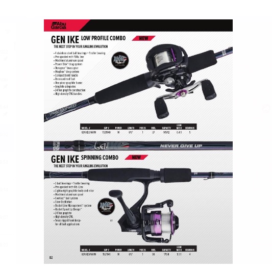 ABU GARCIA GEN IKE BAIT CASTING COMBO SET