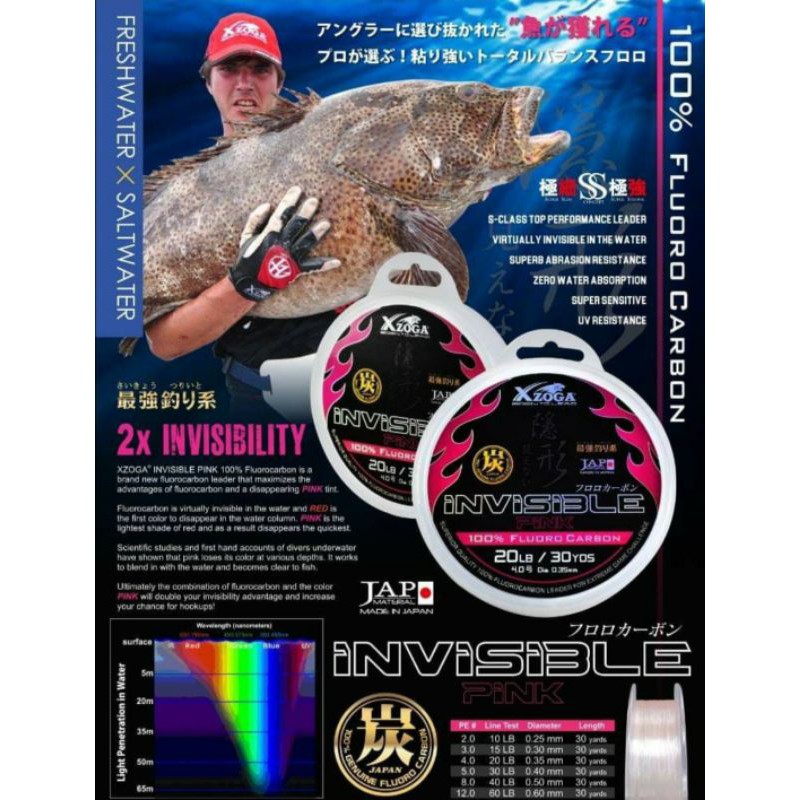 XZOGA Lenza Fluoro Carbon 100% – Filo Da Pesca Trasparente
