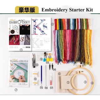 Embroidery Kit Floss Set Including 150 Colors Threads with 3-Tier  Transparent Storage Box Cross Stitch Tools