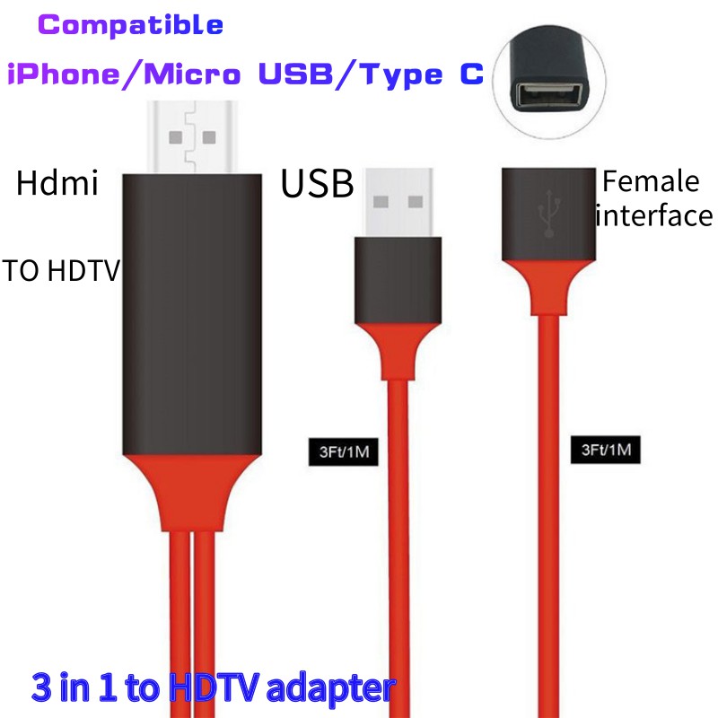 Suoer 1.5m Braided Wire HDMI to HDMI Double Loop AV Cable - China HDMI Cable  and AV Cable price