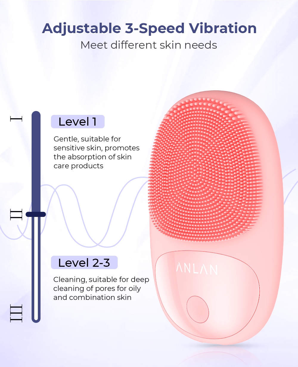 ANLAN Electric Facial Cleanser Silicone Sonic Cleansing Massage Brush ...