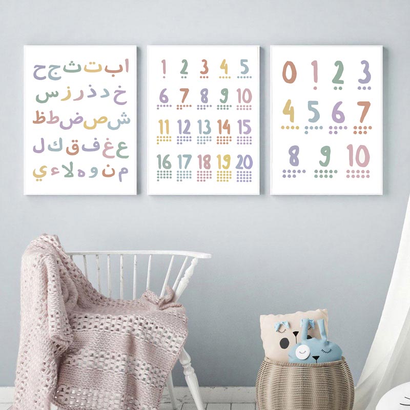 ABC Number Painting Kids Learning Canvas prints Alif Ba Ta Educational ...