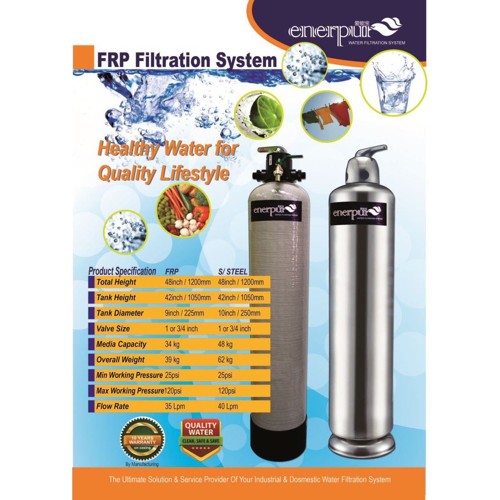 TFN Outdoor Water Filter Backwash System FRP942, Body 10 Years Warranty