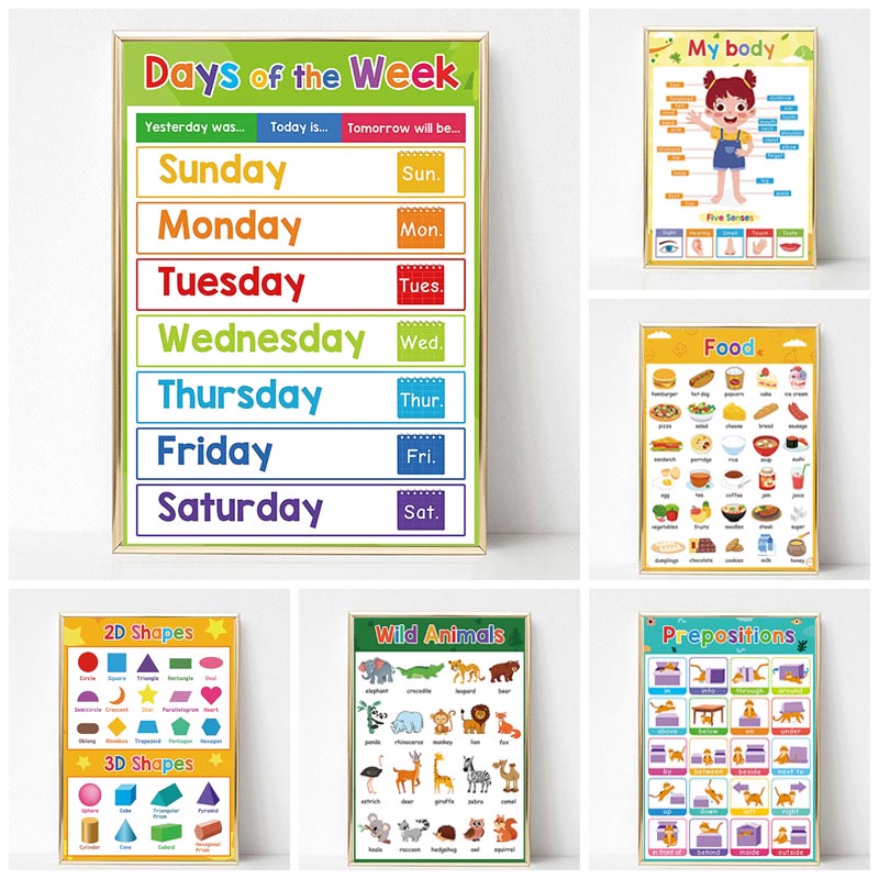 20 Theme Children's Education Posters Children's Classroom Decoration