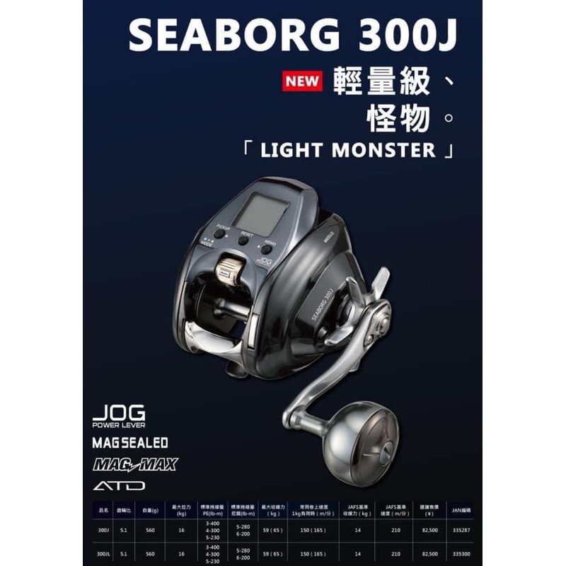 DAIWA SEABORG 300J / 300J-L ELECTRIC FISHING REEL ENGLISH DISPLAY