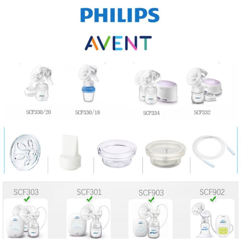 Avent manual sale breast pump parts