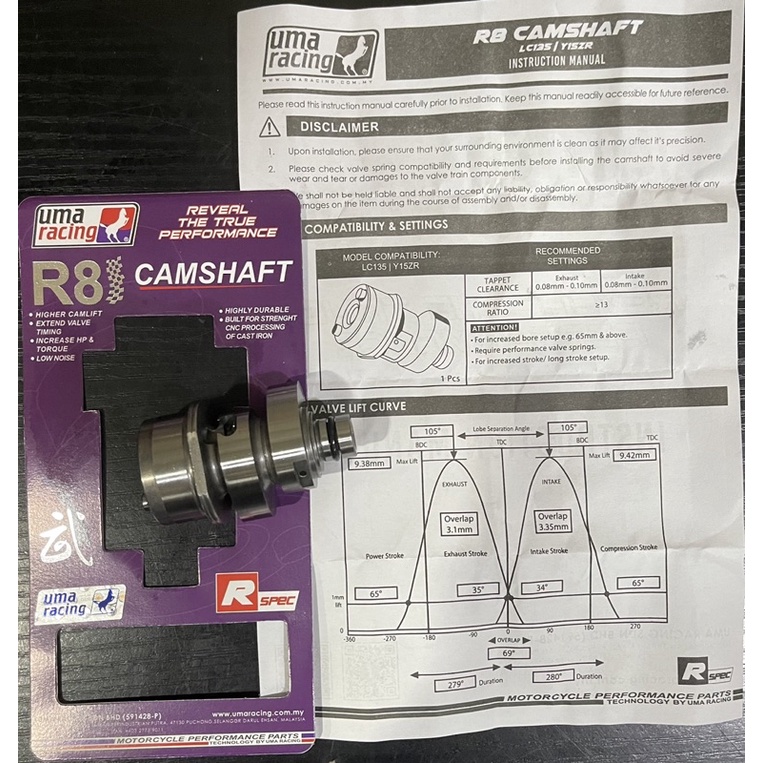 UMA RACING LC135 Y15 R8 CAM CAMSHAFT RACING (2022-FEB) | Shopee Malaysia