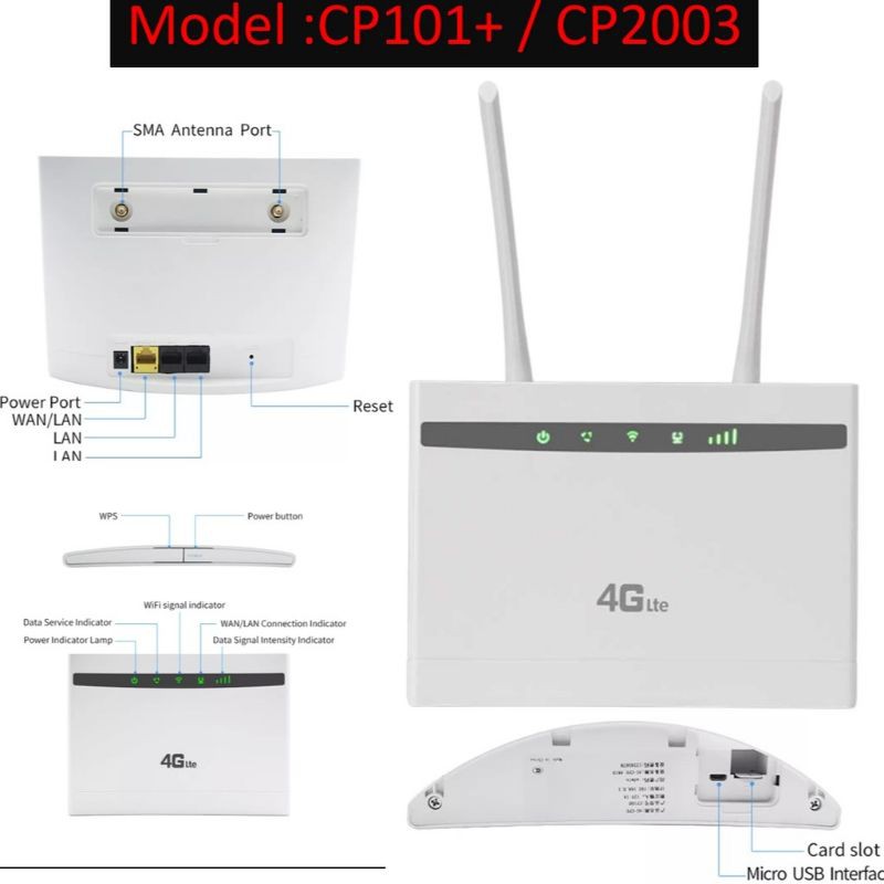Ready Stock 【Moddify】Cp2002 Cp2003 CP101 CP101+ (Unlimited Data All ...