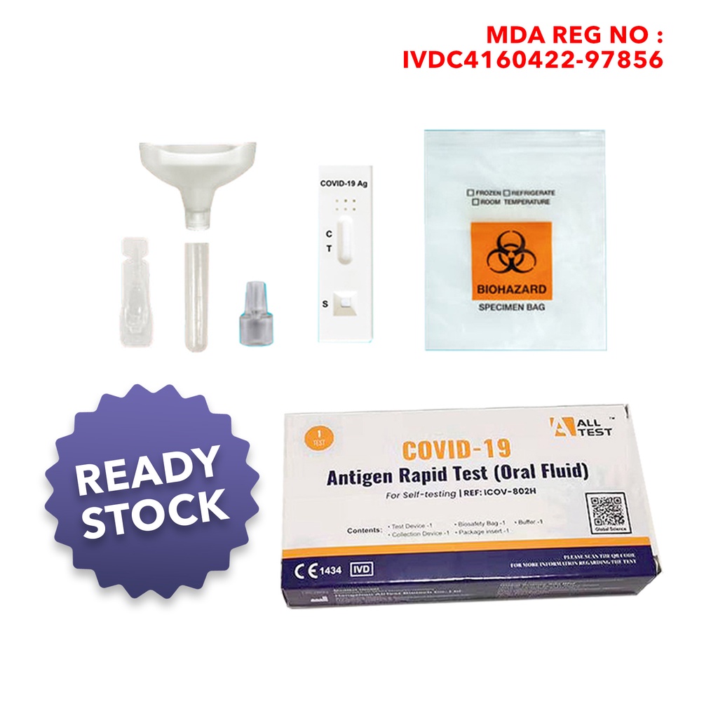 Alltest Covid19 Antigen Test Oral Fluid Self Testing [Exp 11/2025