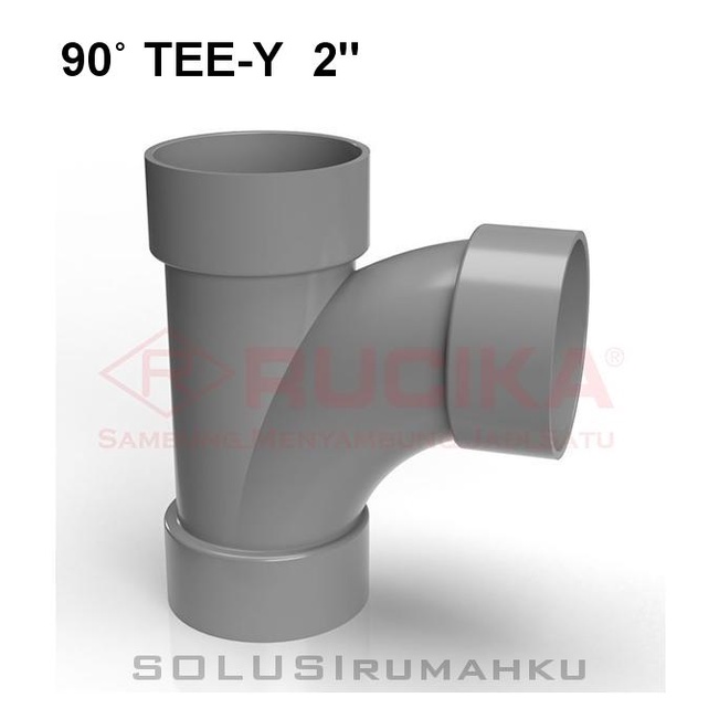 Rucika TY 2