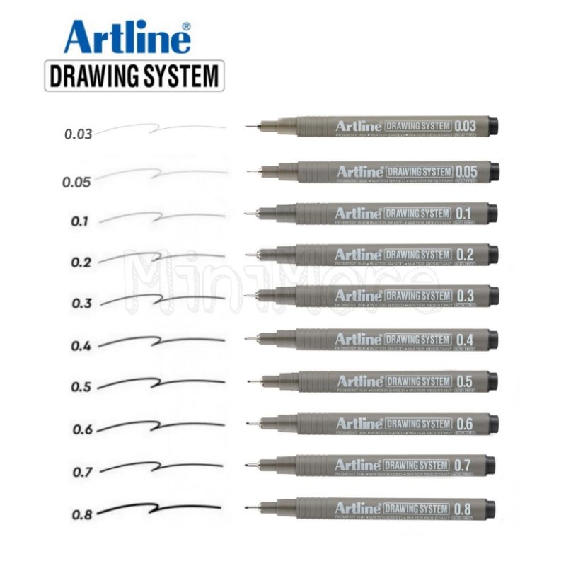 Artline Drawing Pen - 0.5 mm Tip, Black