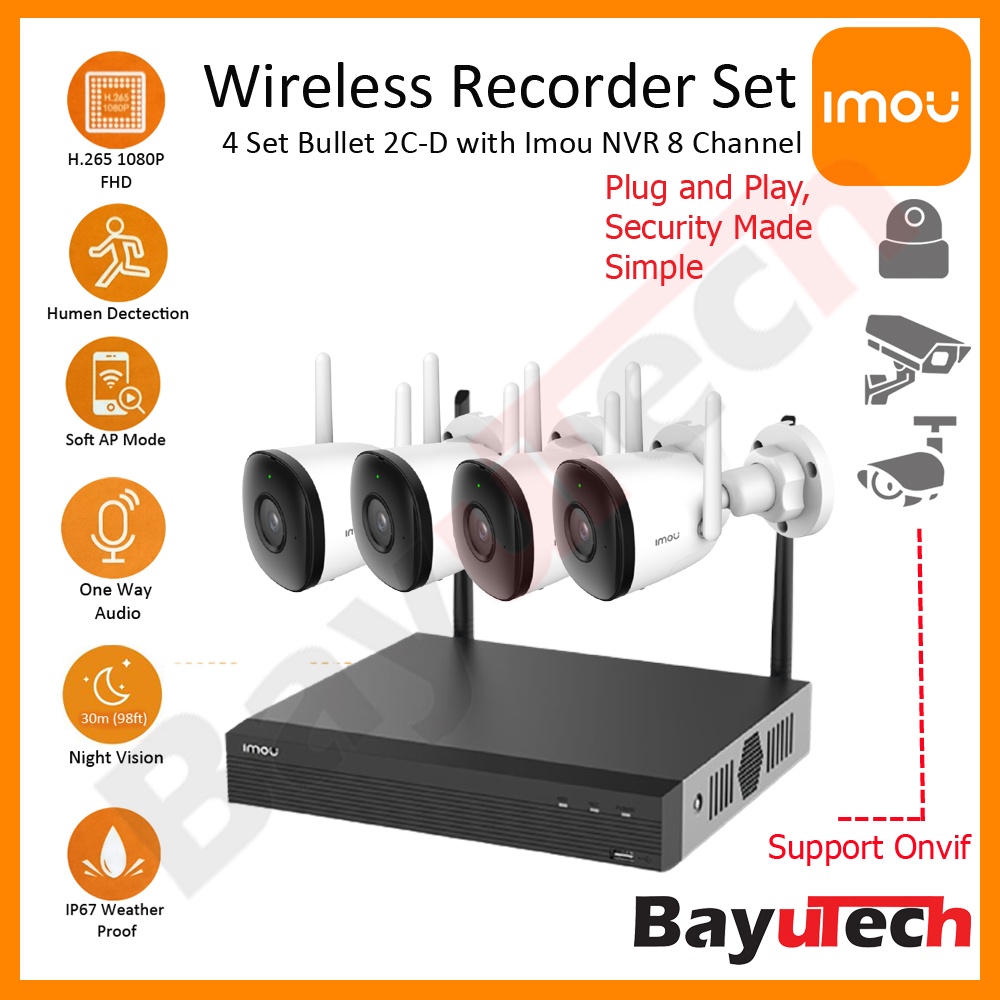 Dahua 2024 wifi kit