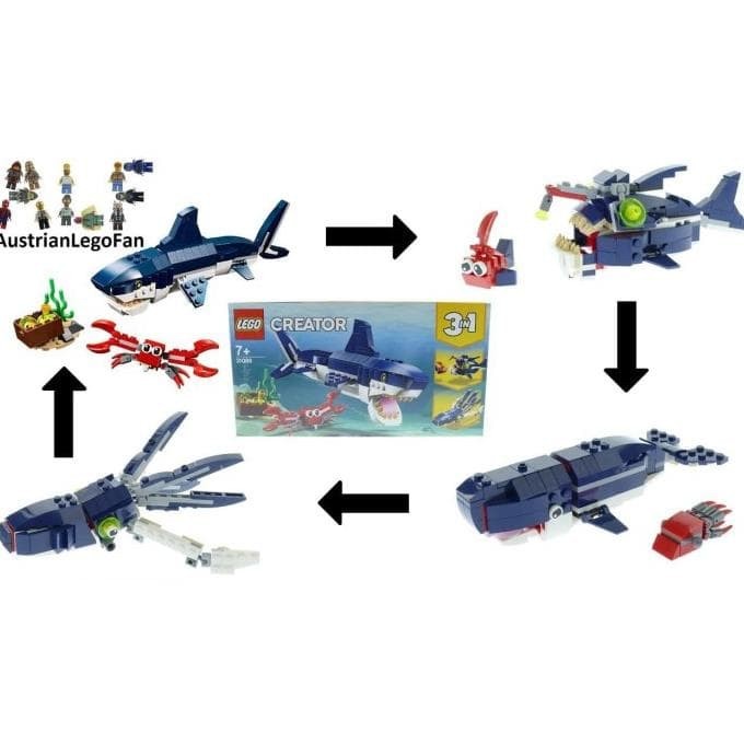 Lego CREATOR 31088 3 in 1 DEEP SEA Creatives ORIGINAL LEGO SHARK Shopee Malaysia