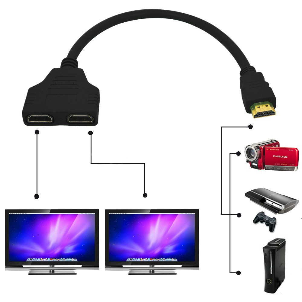 Buy hdmi splitter Online With Best Price, Jun 2026 | Shopee Malaysia