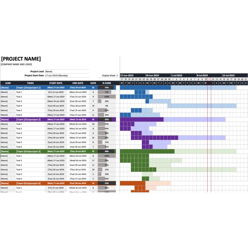 Agile Project with Gantt Chart - Excel Template (New Version) | Shopee ...