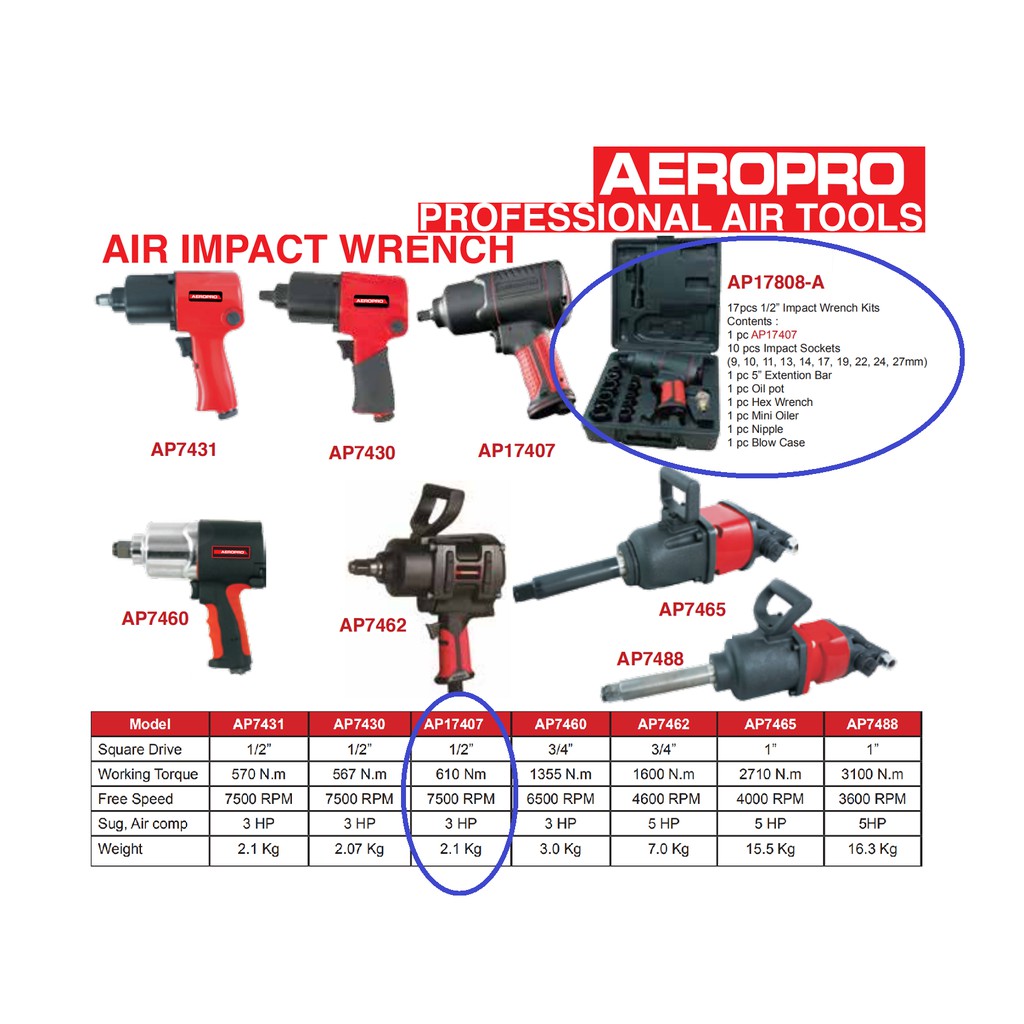 Air compressor and impact wrench kit hot sale