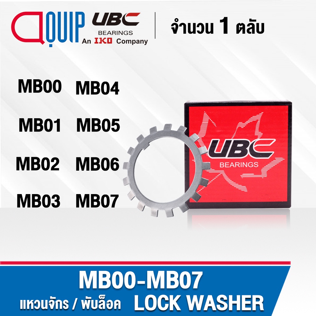 MB0 MB1 MB2 MB3 MB4 MB5 MB6 MB7 UBC Machine Ring/Fold LOCK (LOCK WASHER