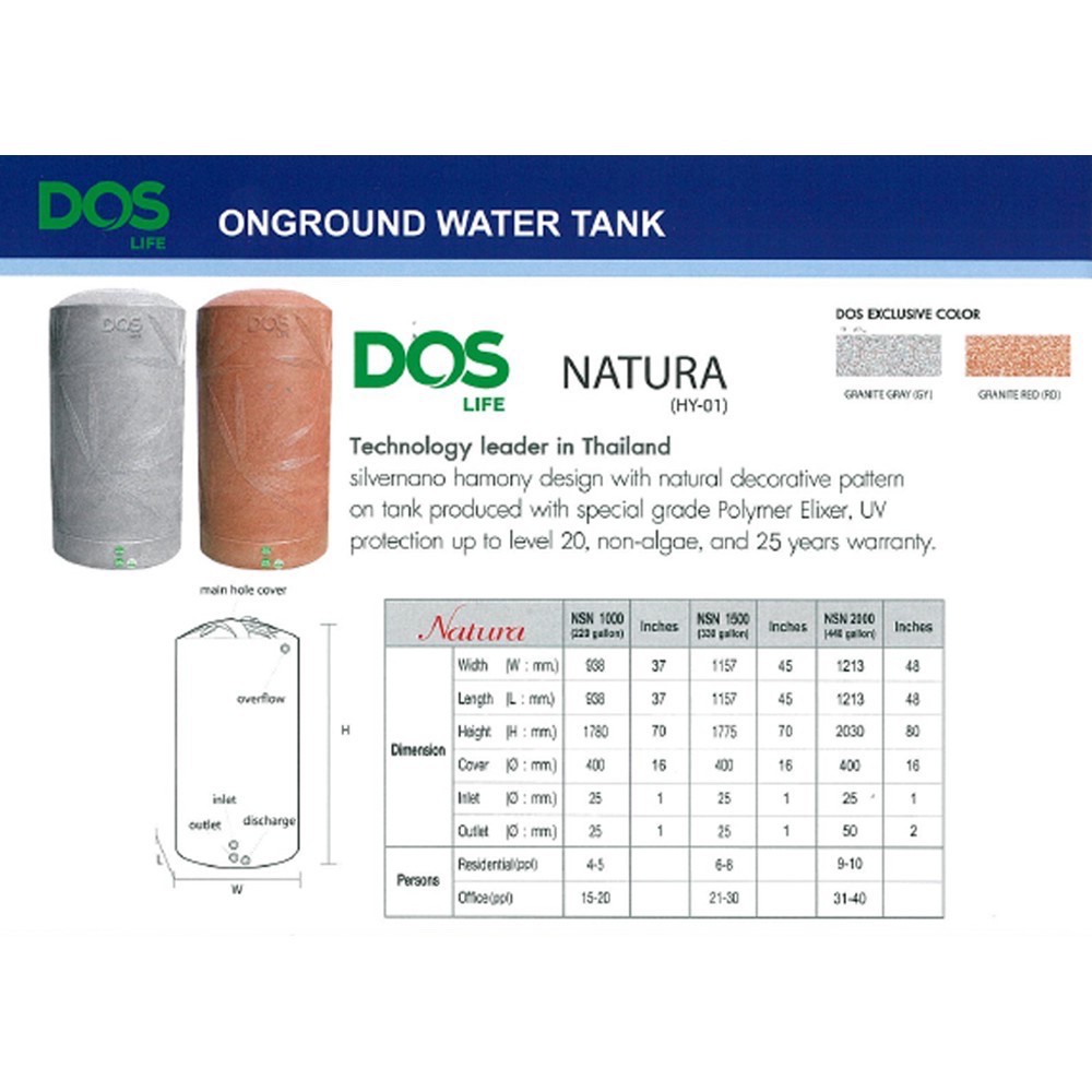 700 1000 1500 2000 Liter DOS Life Combac Nano Onground Water Tank ...
