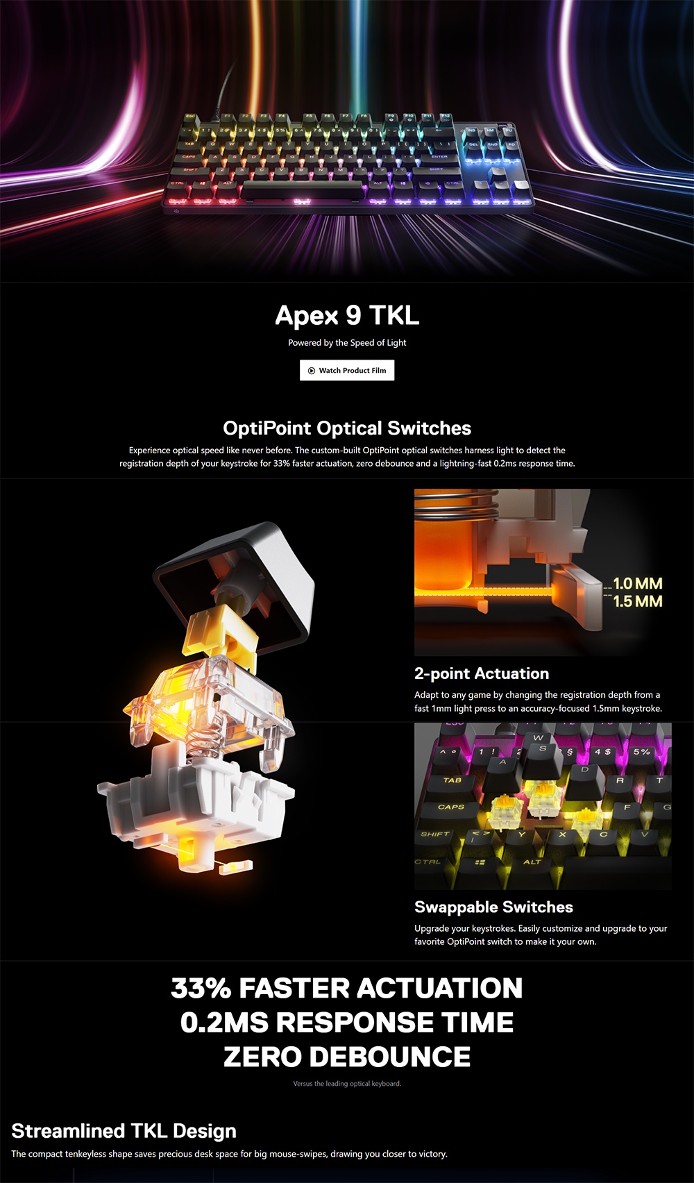 SteelSeries Apex 9 TKL Wired RGB OptiPoint Optical Switches Gaming ...