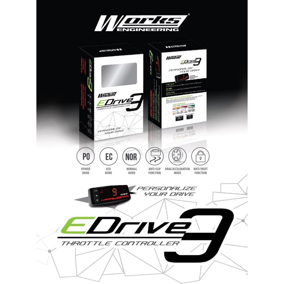 Proton Campro/Satria Neo/Gen2/Persona/Preve/Saga/Exora/Suprima - Works ...