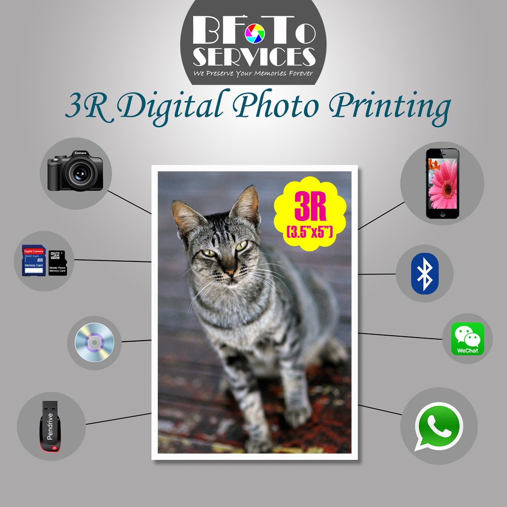 3R (3.5x5 Inch) Photo Print Service (Waterproof) | Cuci Gambar 3R ...
