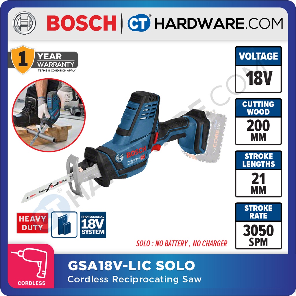 BOSCH GSA 18V-LIC SOLO PROFESSIONAL CORDLESS RECIPROCATING SAW COME ...