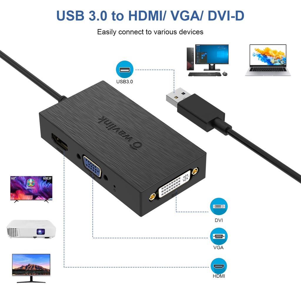 Usb multiple hot sale monitors adapter