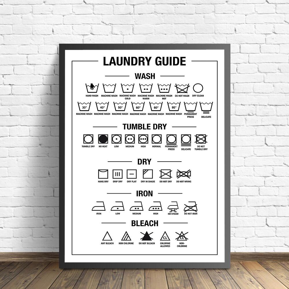 Laundry Symbols Guide Canvas Art Painting on canvass and Prints Laundry ...