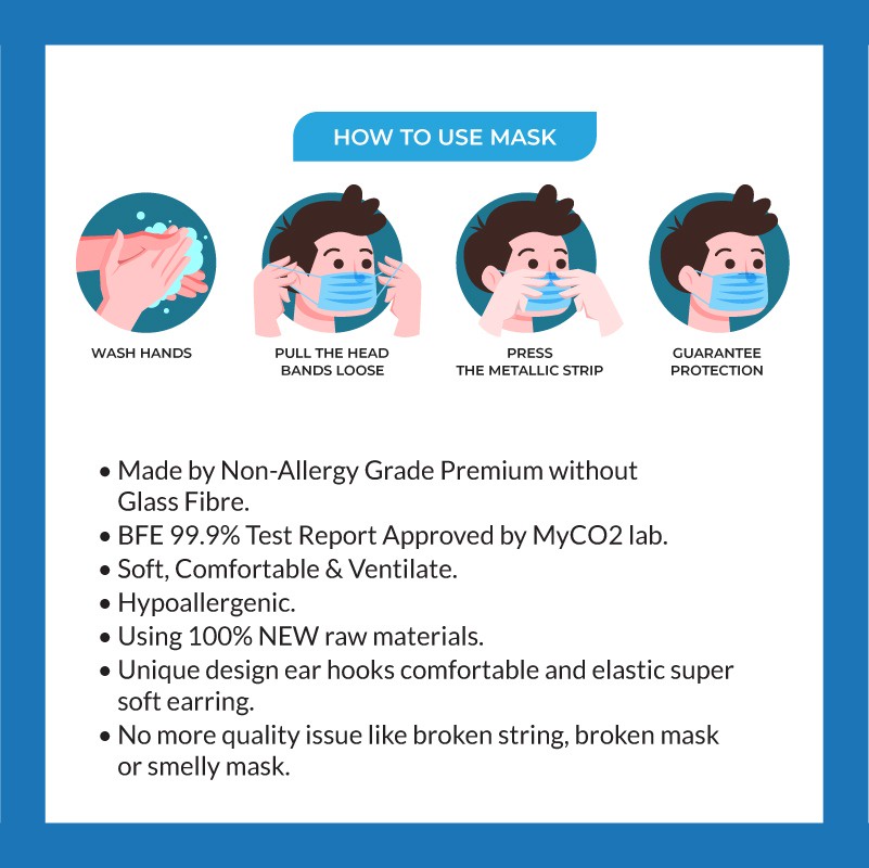 3ply 3 ply face mask TRIPLE [Made in Malaysia] High Quality 3ply Face ...