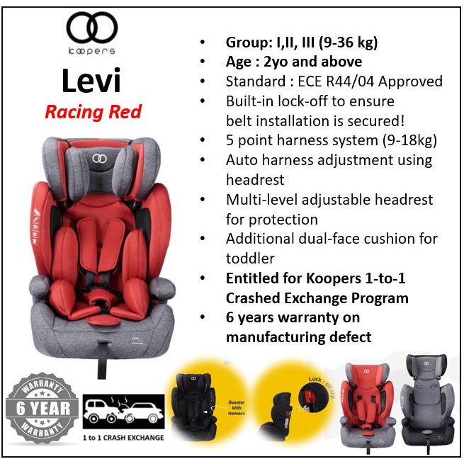 Koopers Pago/Danza/Lambada/Ruvafix/Vinofix/Zumba Zip/Snug+/Lavani