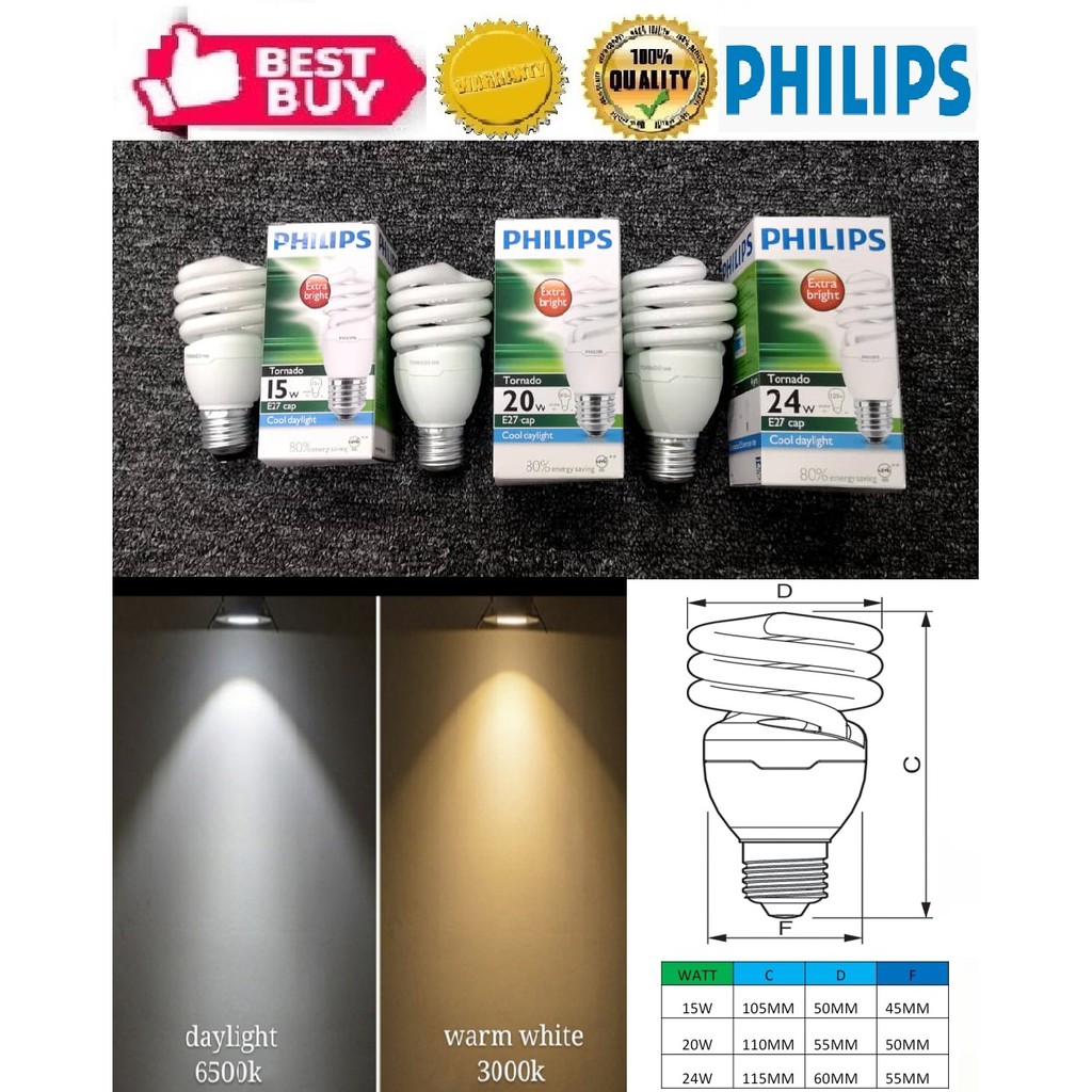 Philips tornado deals 15w warm white