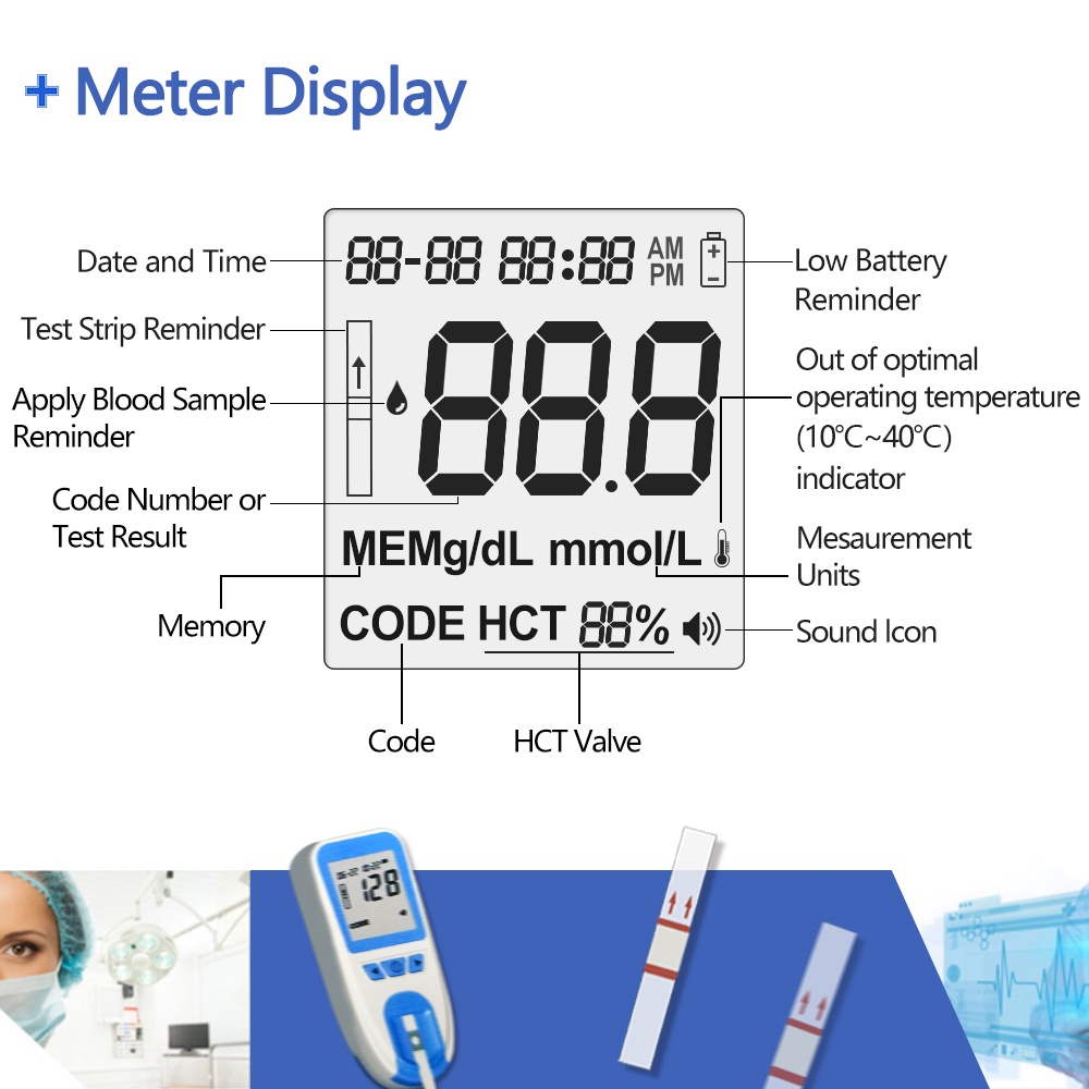 Optical Hemoglobin Meter Analyzer anemia monitor for Test for HB and ...
