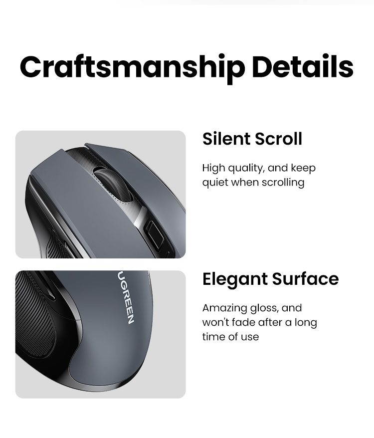 (With AA Battery) UGREEN Wireless Mouse, 6 Silent Buttons, 2.4G with ...