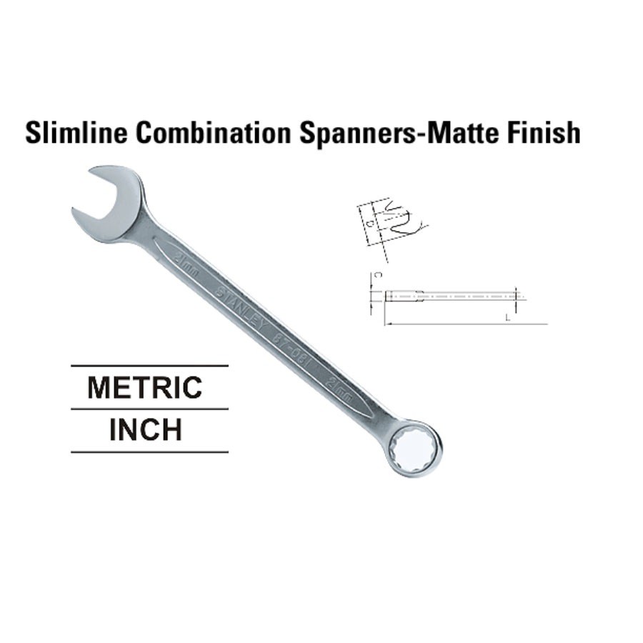 Quick reference standard wrench sizes in order SAE