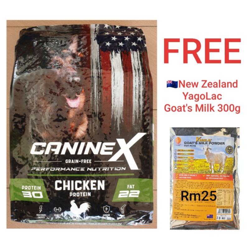 Caninex dog outlet food