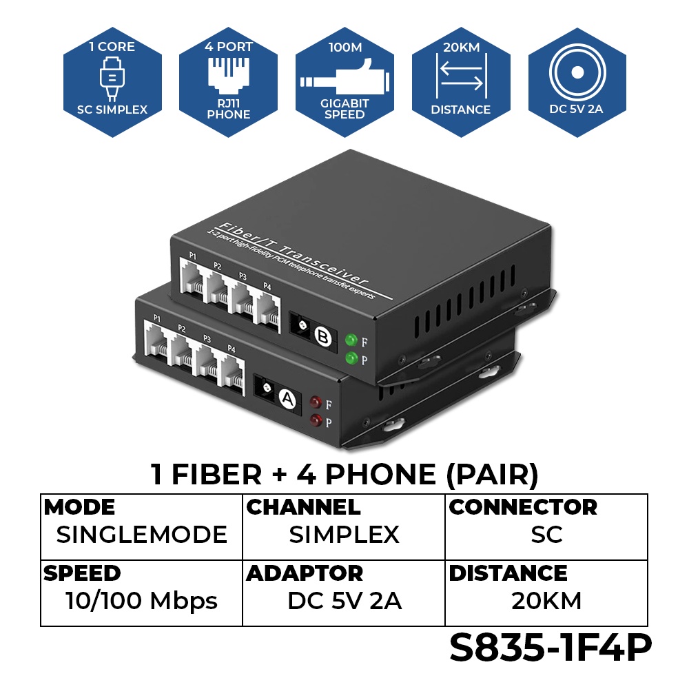 Sc Singlemode Fiber Rj45 Network Gigabit 2 4 Port Rj11 Telephone Line Fiber Media Converter