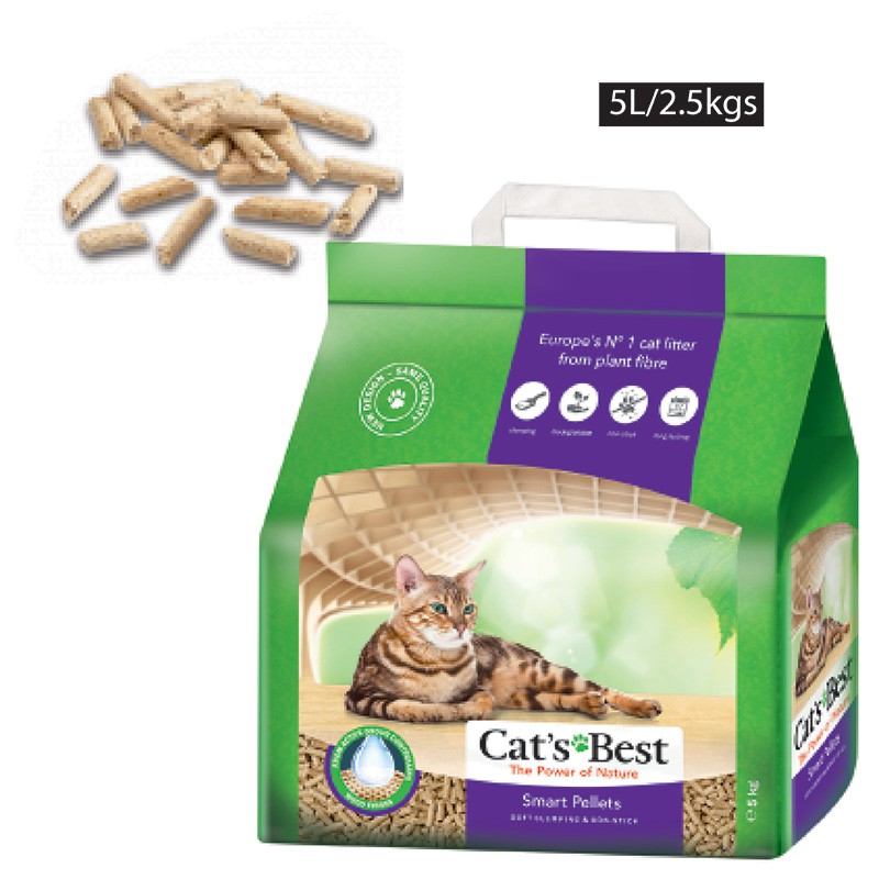 Best pellet outlet litter