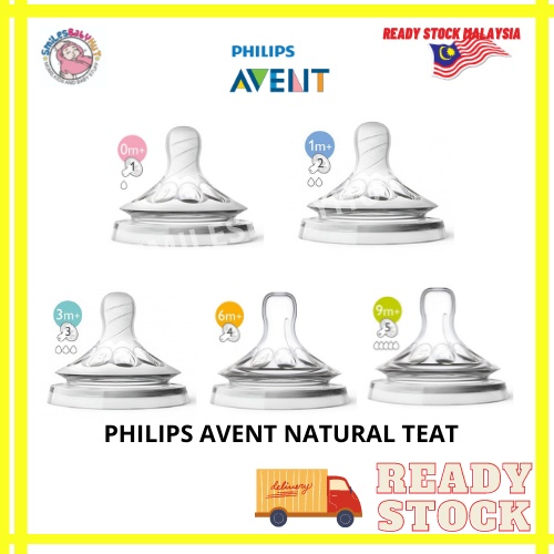 Philips Avent Natural Teats Ready Stock Puting Botol Asli Avent