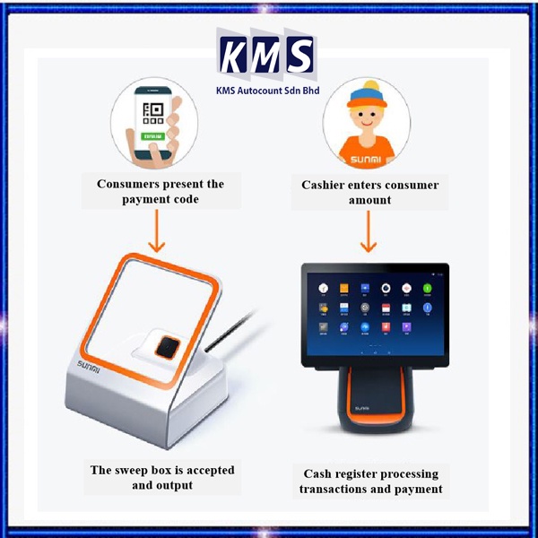 VIPPIE Auto QR Barcode Scanner Barcode Reader For Mobile Payment ...