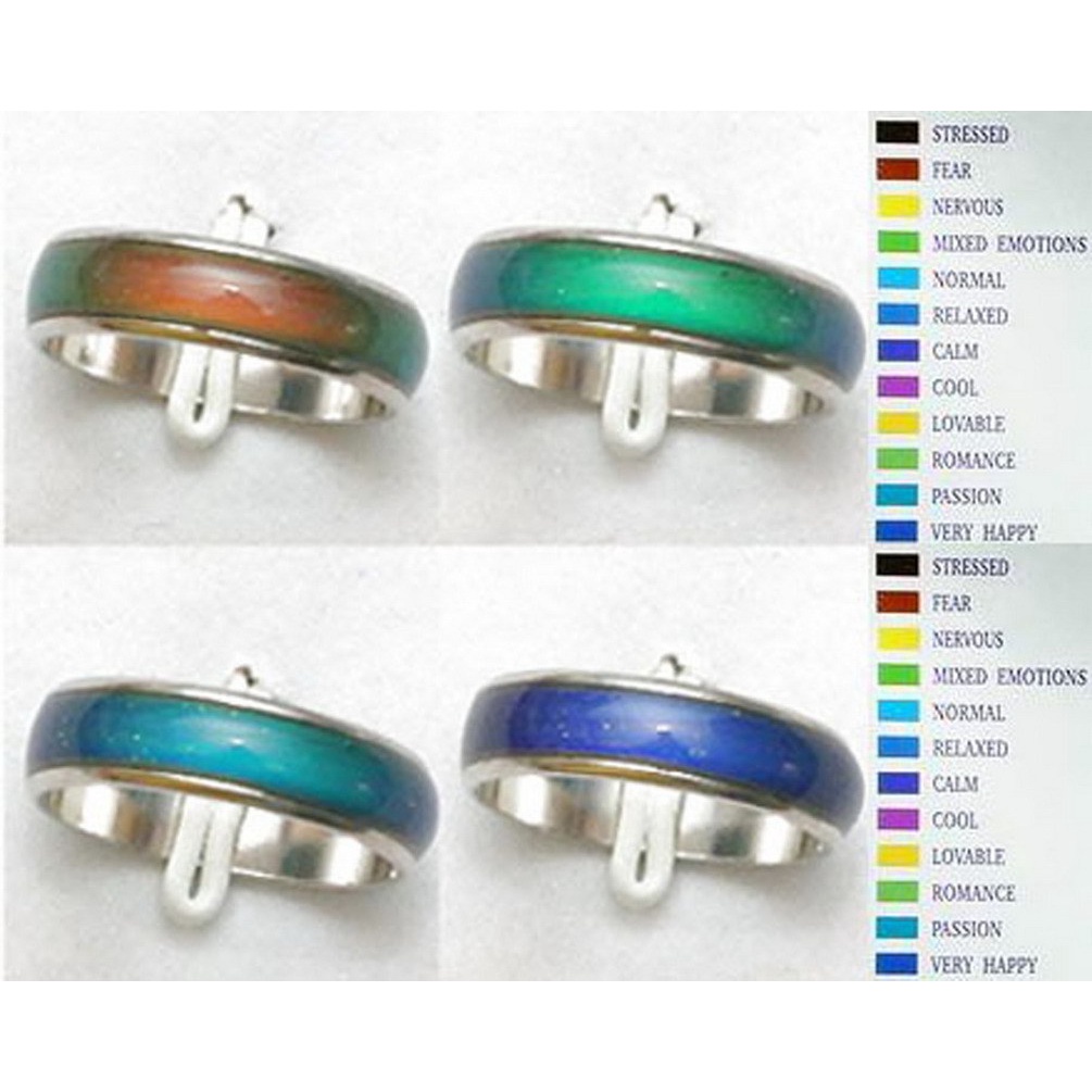 Colour changing clearance ring meaning